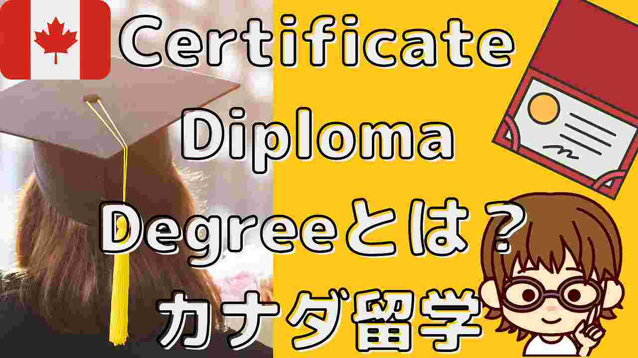 CertificateDiplomaDegree